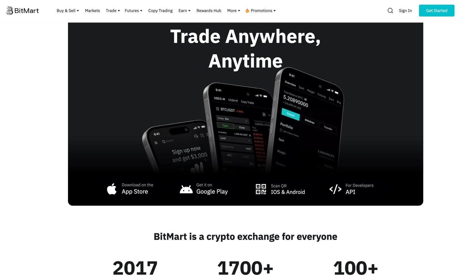 Bitmart - Clickspo
